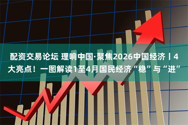 配资交易论坛 理响中国·聚焦2026中国经济丨4大亮点！一图解读1至4月国民经济“稳”与“进”